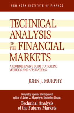 #3 Technical analysis of the financial markets